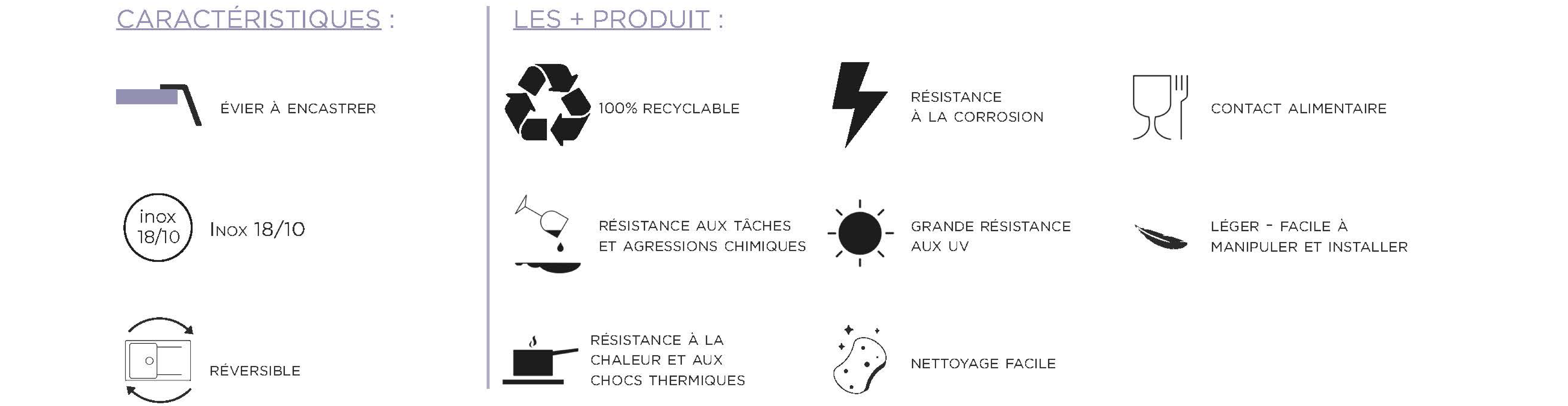 + produit eco basic 270